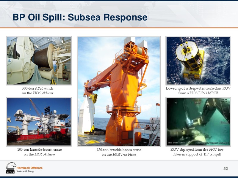 Investor Presentation Appendix – Hornbeck Offshore – slide 51