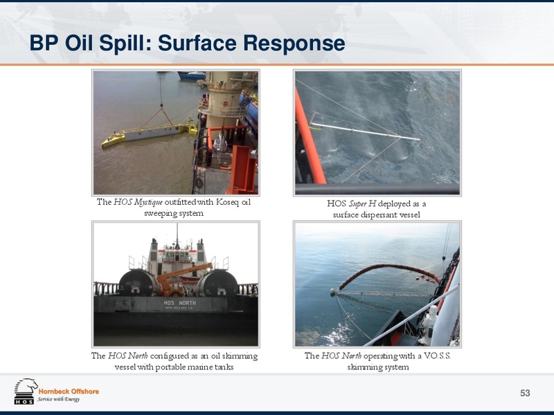 Investor Presentation Appendix – Hornbeck Offshore – slide 52