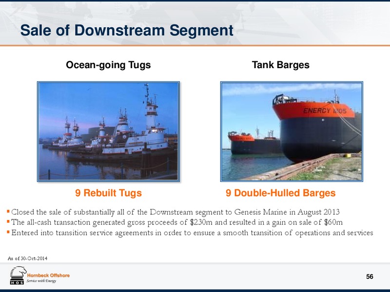 Investor Presentation Appendix – Hornbeck Offshore – slide 55