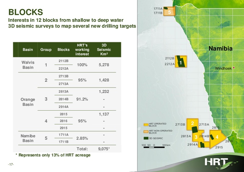 Q4 2011 EARNINGS CALL – Hrt Participoes Em Petroleo Sa – slide 16