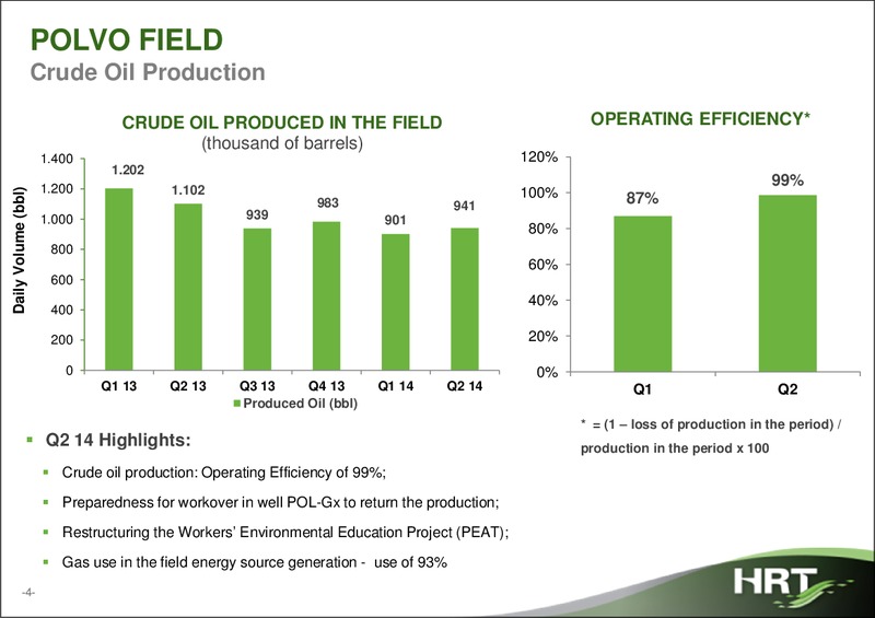 Q2 2014 RESULTS – Hrt Participoes Em Petroleo Sa – slide 3