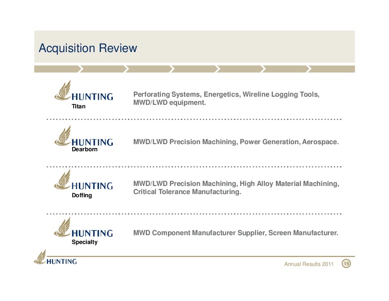 HUNTING PLC ANNUAL RESULTS – Hunting Plc – slide 17
