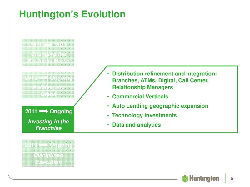 Barclays Global Financial Services Conference – Huntington Energy – slide 5
