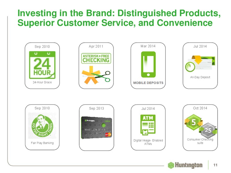 Barclays Global Financial Services Conference – Huntington Energy – slide 11