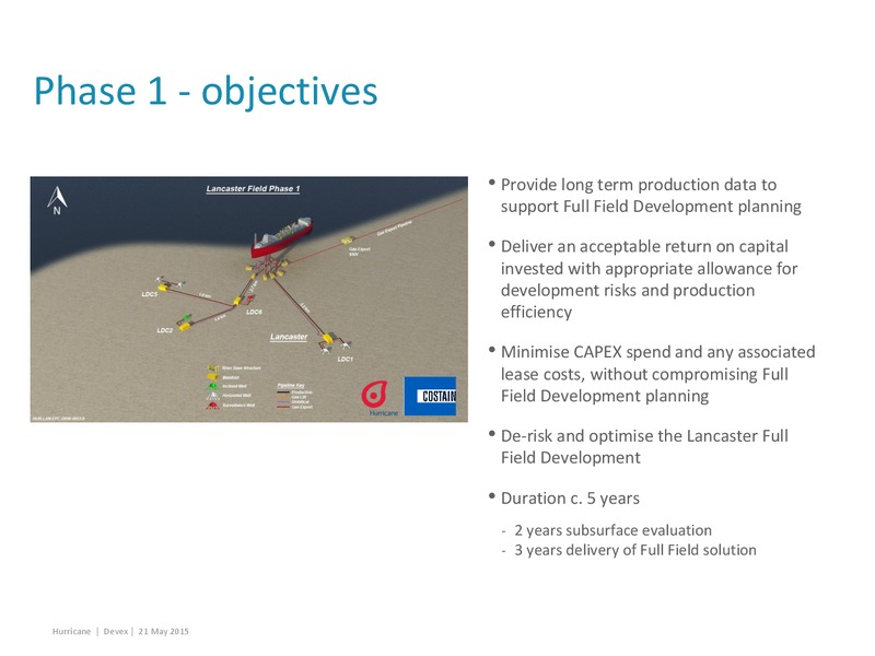 May 2015 Corporate Presentation – Hurricane Energy – slide 16