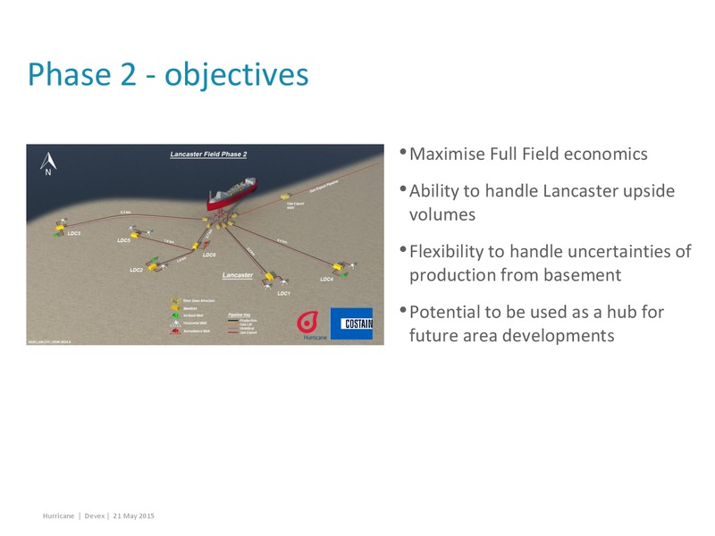 May 2015 Corporate Presentation – Hurricane Energy – slide 18