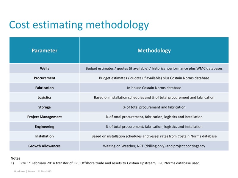 May 2015 Corporate Presentation – Hurricane Energy – slide 28