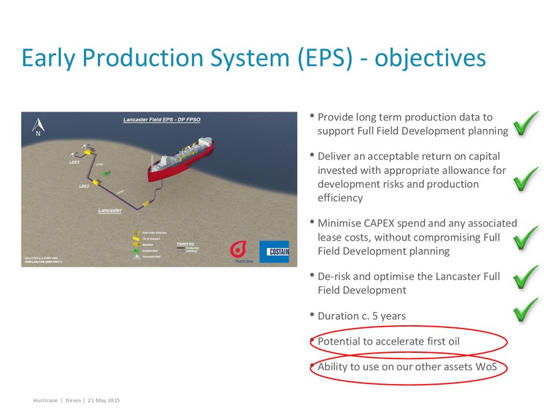 May 2015 Corporate Presentation – Hurricane Energy – slide 31