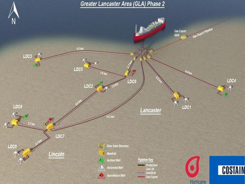 May 2015 Corporate Presentation – Hurricane Energy – slide 47