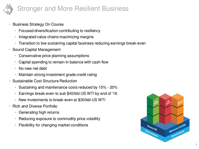 January 2016 Corporate Presentation – Husky Energy Inc. – slide 2