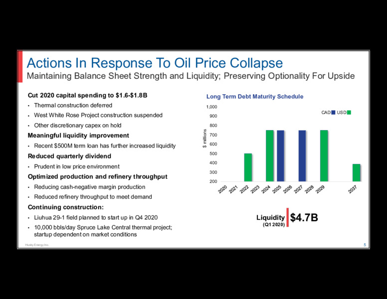 2019 Annual and Special Meeting of Shareholders – Husky Energy Inc. – slide 5