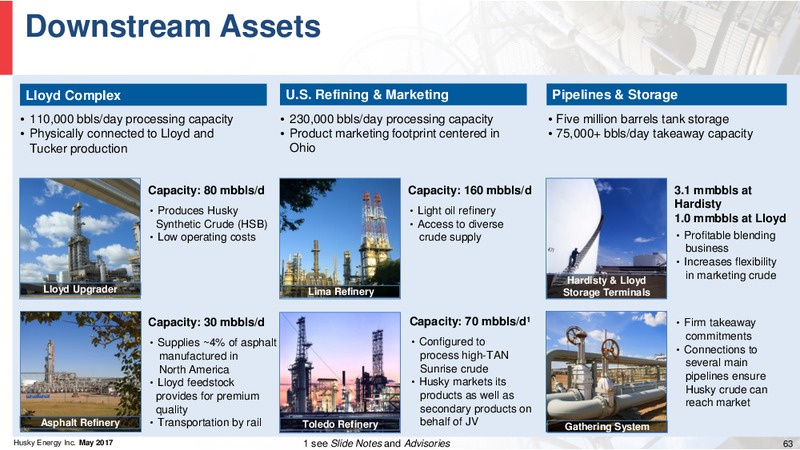 Investor Day – Husky Energy Inc. – slide 63