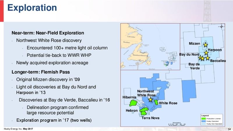 Investor Day – Husky Energy Inc. – slide 94