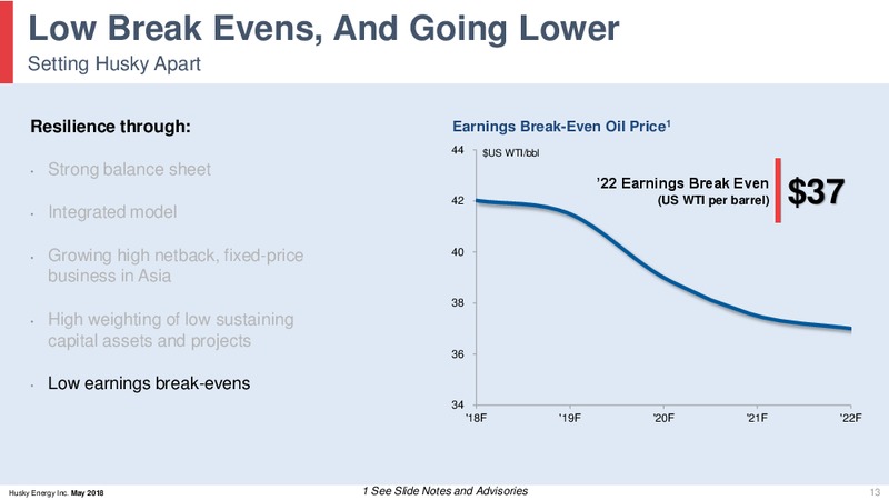 May 2018 Investor Day Presentation – Husky Energy Inc. – slide 13