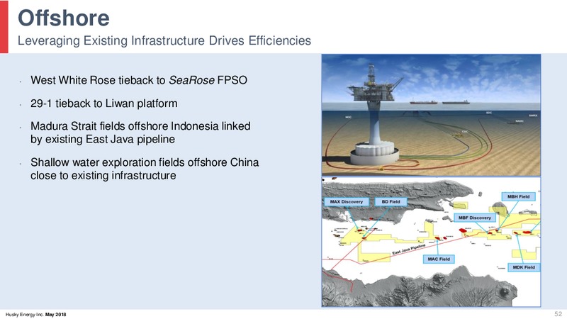 May 2018 Investor Day Presentation – Husky Energy Inc. – slide 52