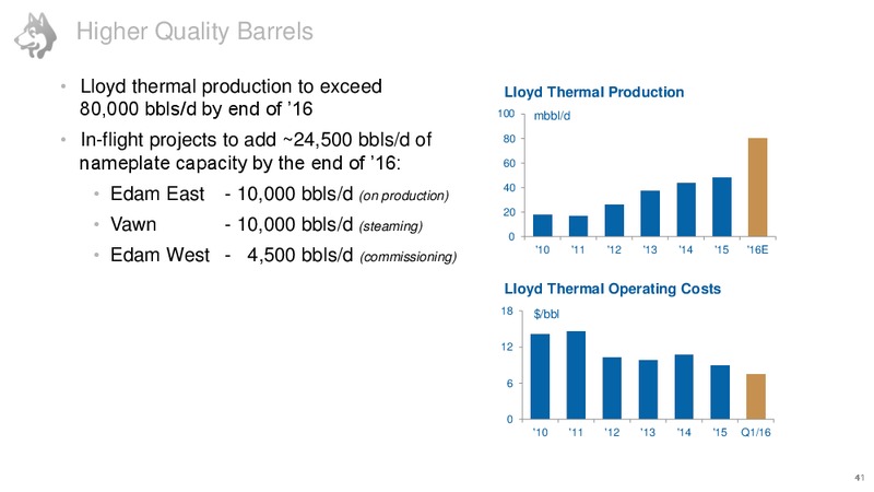 Investor Day – Husky Energy Inc. – slide 34