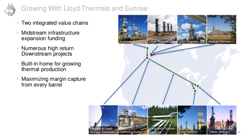 Investor Day – Husky Energy Inc. – slide 45
