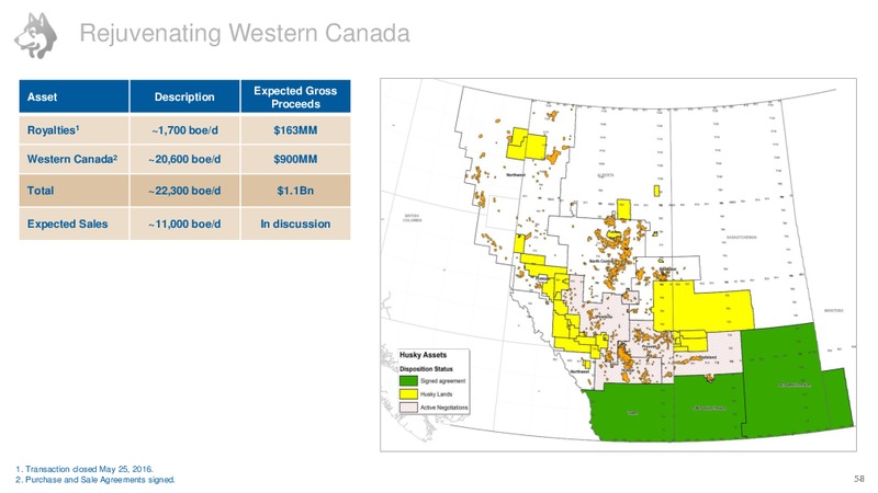 Investor Day – Husky Energy Inc. – slide 48