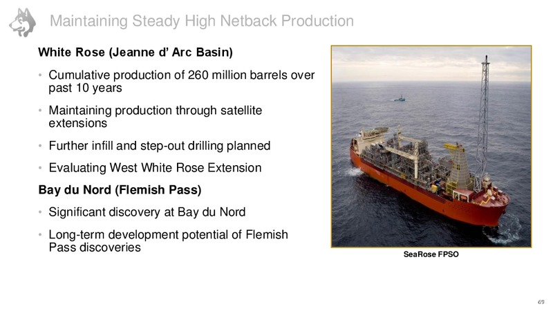 Investor Day – Husky Energy Inc. – slide 58