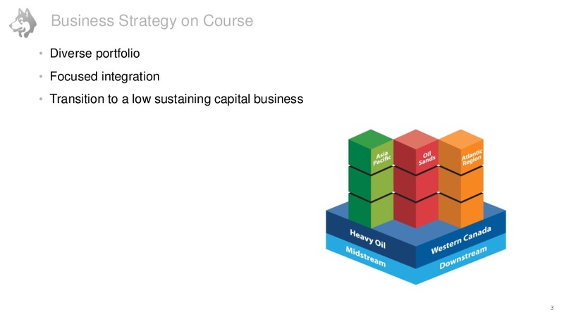 Investor Day June 2016 – Husky Energy Inc. – slide 4