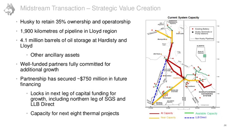 Investor Day June 2016 – Husky Energy Inc. – slide 27