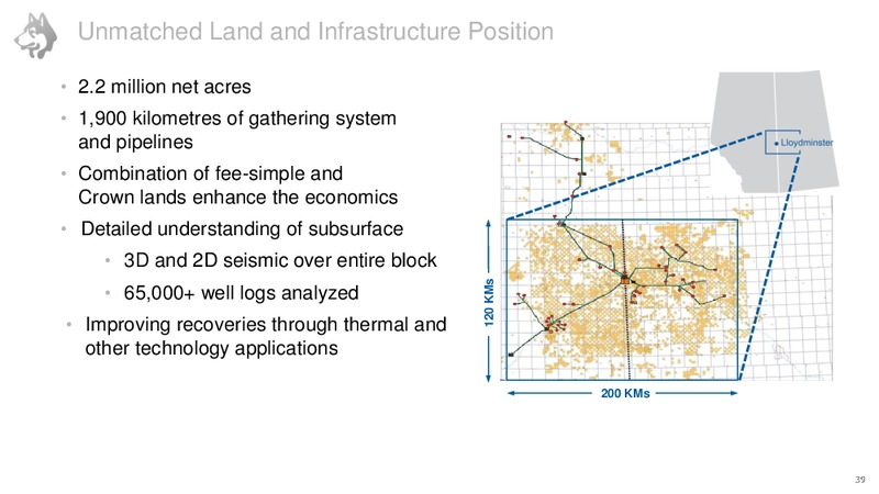 Investor Day June 2016 – Husky Energy Inc. – slide 40