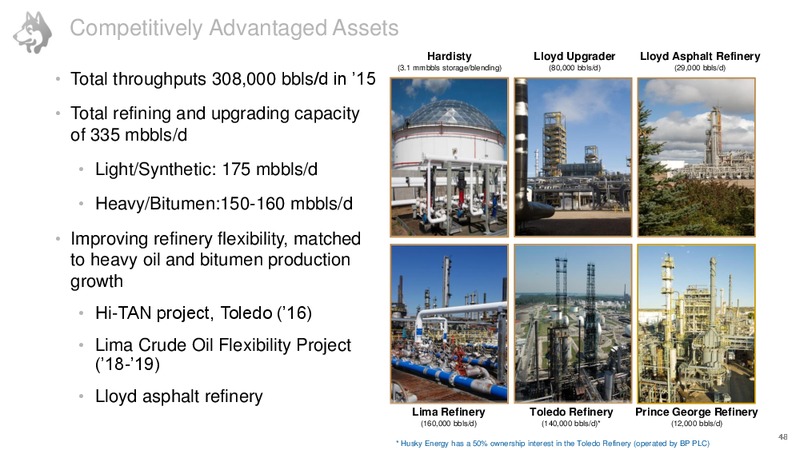 Investor Day June 2016 – Husky Energy Inc. – slide 49