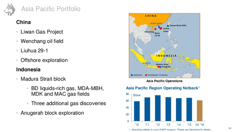 Investor Day June 2016 – Husky Energy Inc. – slide 63