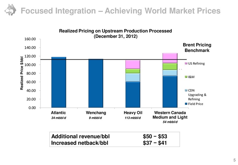 JUNE 2013 INVESTOR UPDATE – Husky Energy Inc. – slide 5