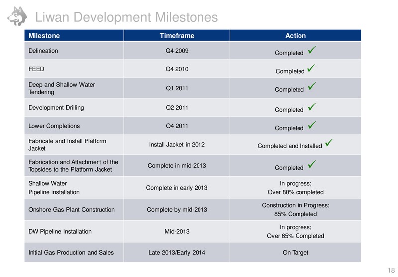 JUNE 2013 INVESTOR UPDATE – Husky Energy Inc. – slide 18