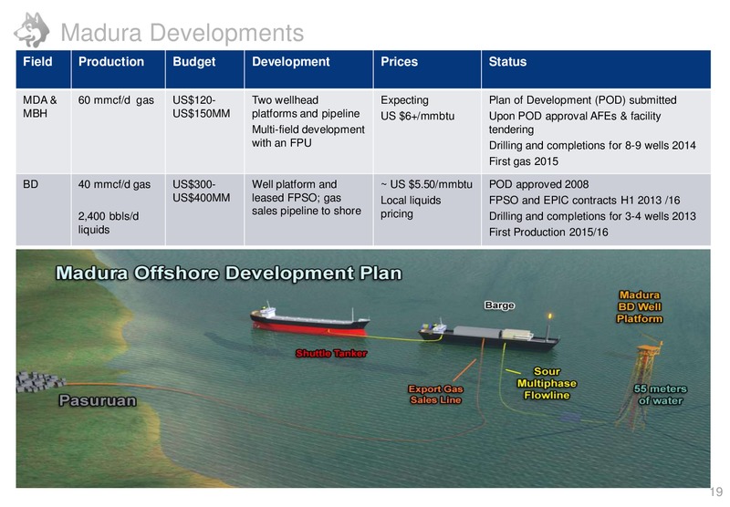 JUNE 2013 INVESTOR UPDATE – Husky Energy Inc. – slide 19