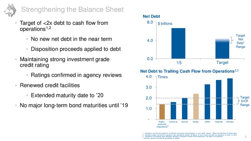 July 2016 Corporate Presentation – Husky Energy Inc. – slide 3