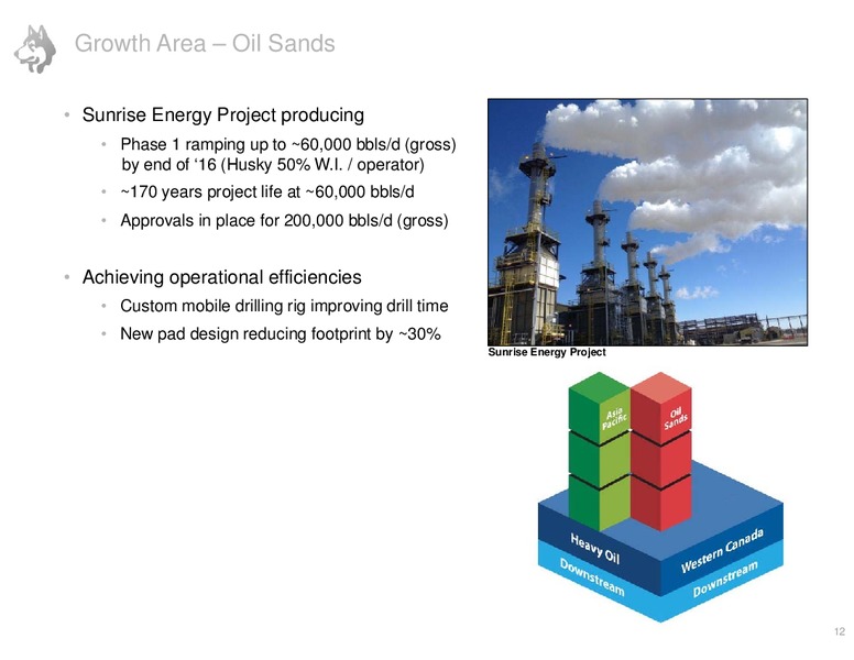 July 2015 Investor Presentation – Husky Energy Inc. – slide 12