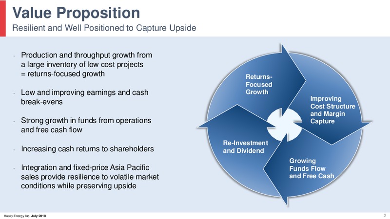 August 2018 Corporate Presentation Update – Husky Energy Inc. – slide 2