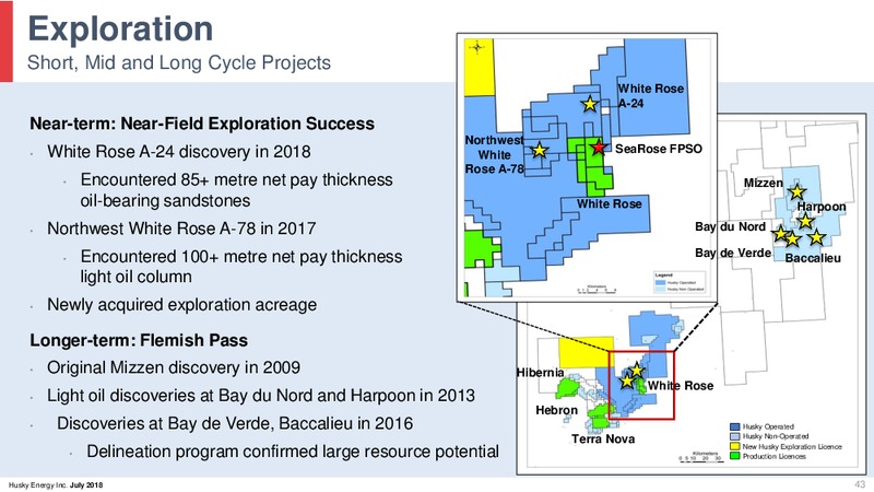 August 2018 Corporate Presentation Update – Husky Energy Inc. – slide 43