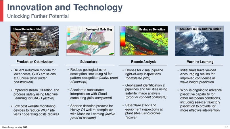 August 2018 Corporate Presentation Update – Husky Energy Inc. – slide 57