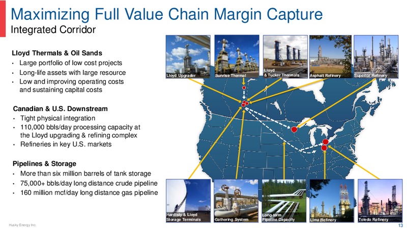 Barclays CEO Energy Power Conference – Husky Energy Inc. – slide 13