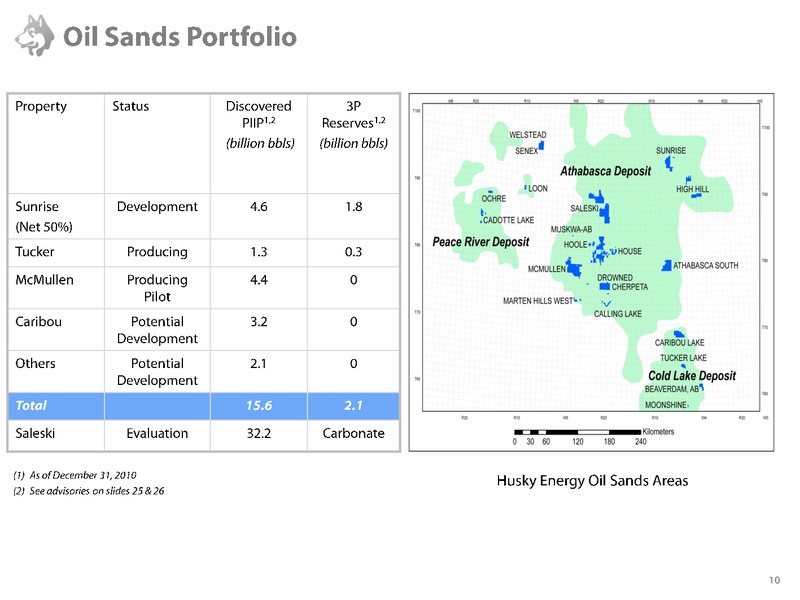 PETERS AND CO NORTH AMERICAN OIL AND GAS CONFERENCE – Husky Energy Inc. – slide 10