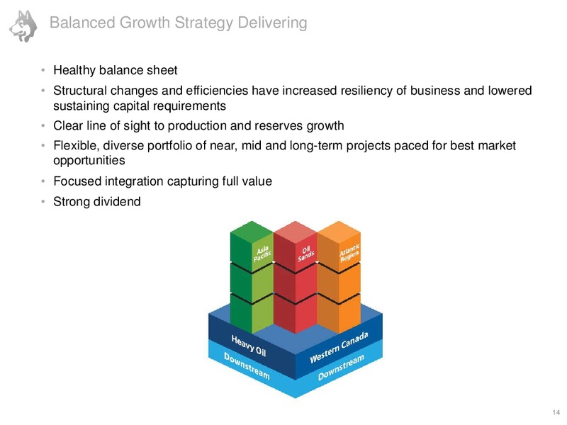 Peters and Co 2015 Energy Conference – Husky Energy Inc. – slide 14