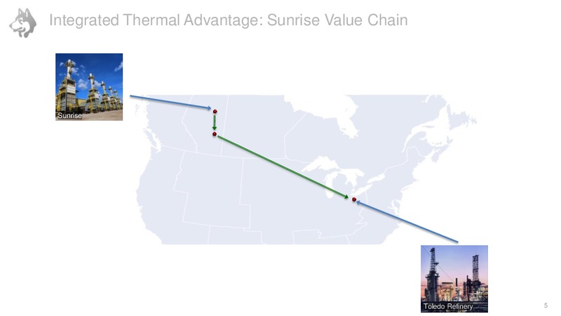 Investor Tour September 2015 – Husky Energy Inc. – slide 5