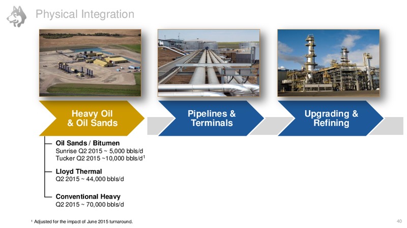 Investor Tour September 2015 – Husky Energy Inc. – slide 40