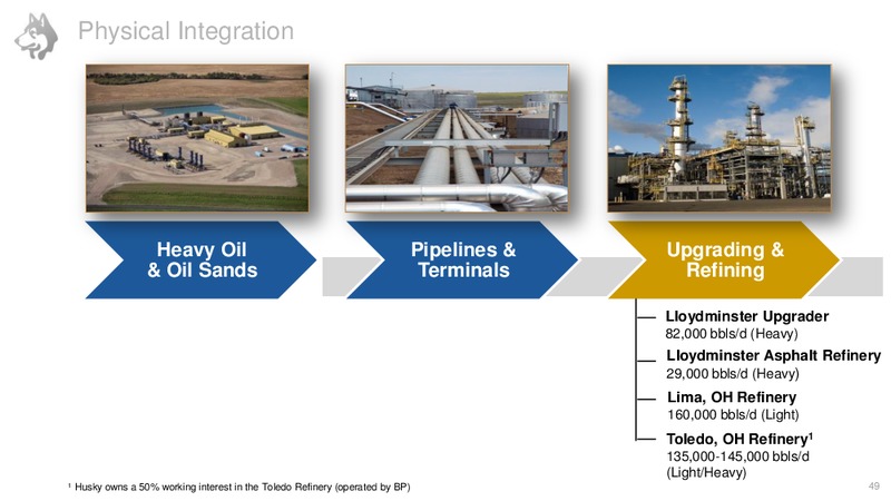 Investor Tour September 2015 – Husky Energy Inc. – slide 49