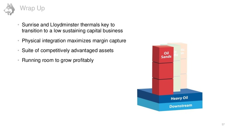 Investor Tour September 2015 – Husky Energy Inc. – slide 57