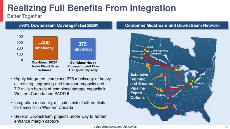 Proposed Acquisition of MEG Energy – Husky Energy Inc. – slide 12