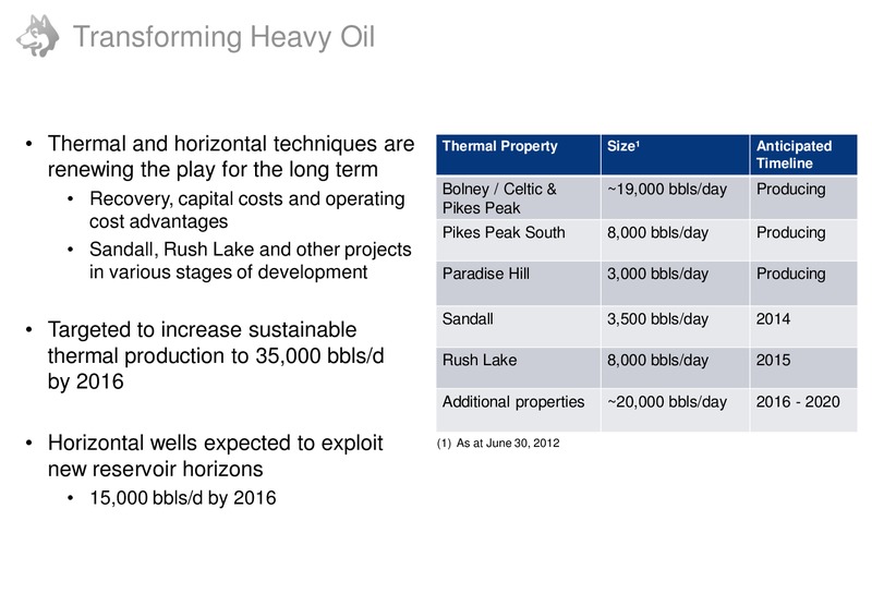 Q3 2012 EARNINGS CALL – Husky Energy Inc. – slide 7