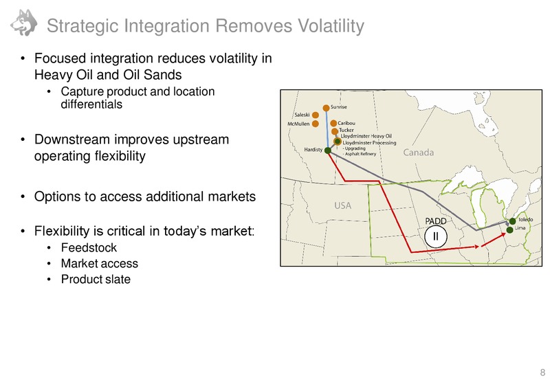 Q3 2012 EARNINGS CALL – Husky Energy Inc. – slide 8