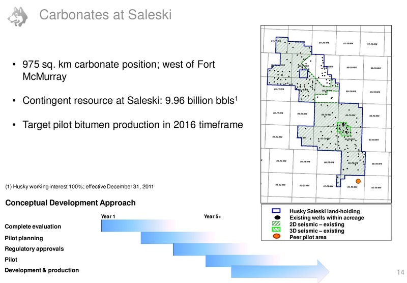 Q3 2012 EARNINGS CALL – Husky Energy Inc. – slide 14