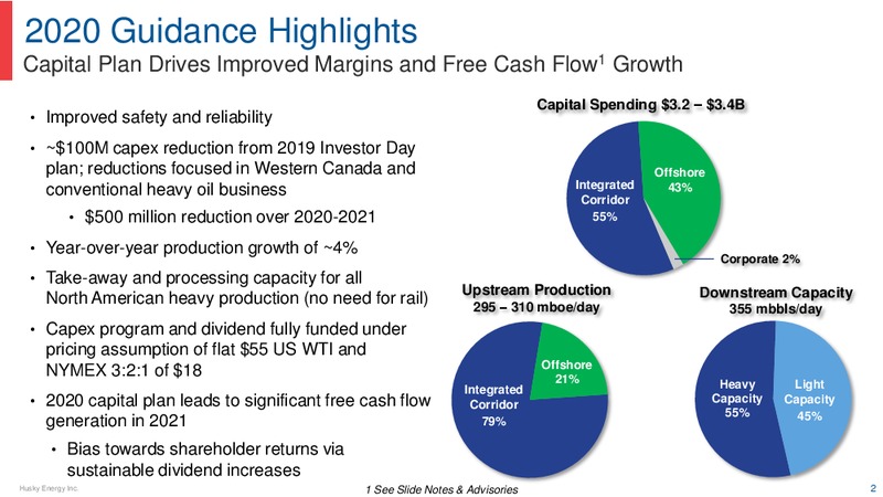 2020 Guidance – Husky Energy Inc. – slide 2