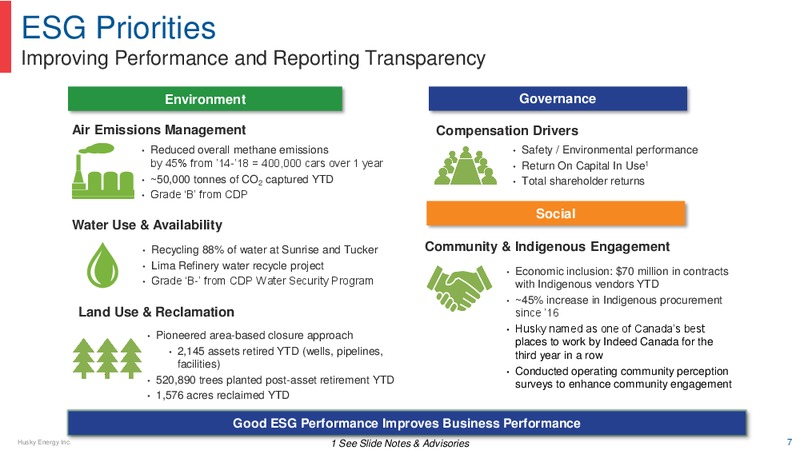 2020 Guidance – Husky Energy Inc. – slide 7