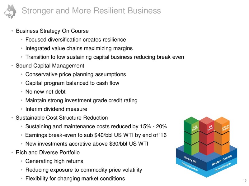 2016 Guidance Presentation – Husky Energy Inc. – slide 15